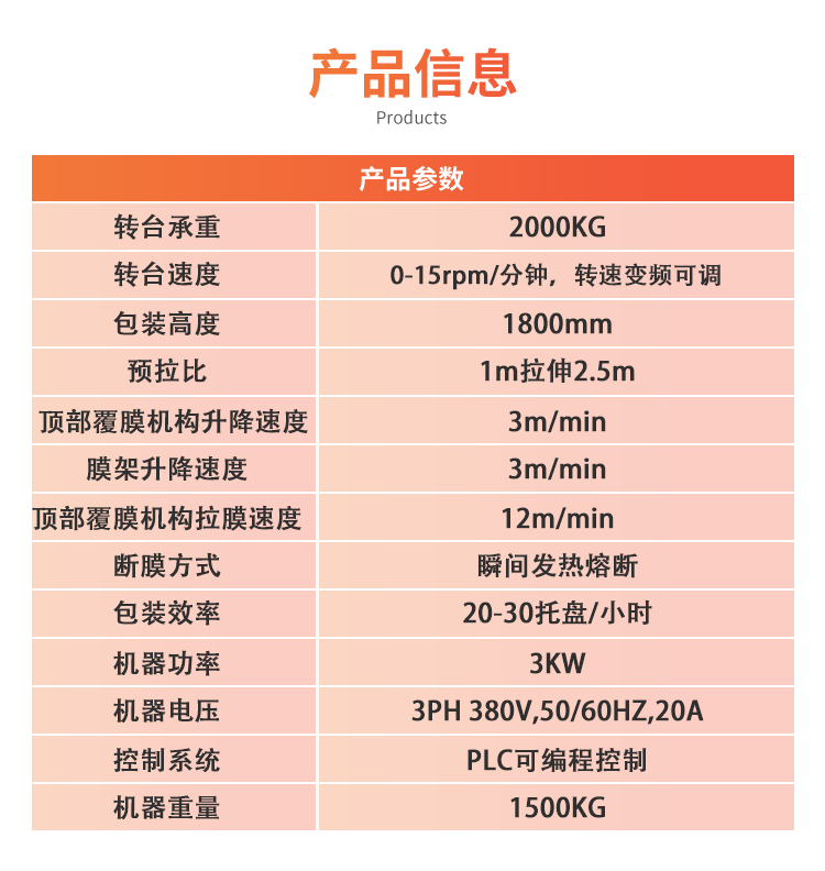 MP207CR 全自動(dòng)遙控纏繞覆頂包裝機(jī)(圖6)