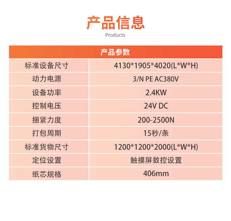 MSH100水平式捆扎機(圖7)